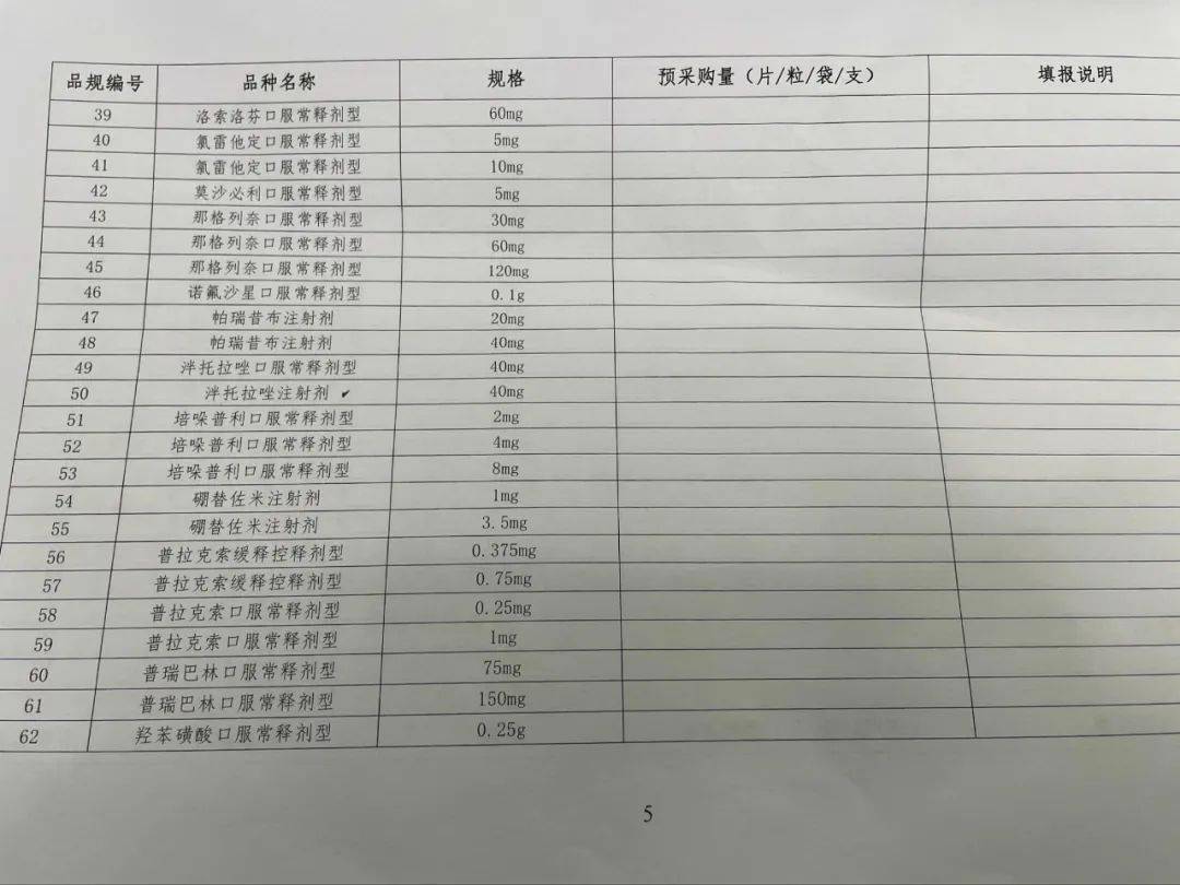 最新国家集采药品目录及价格概览