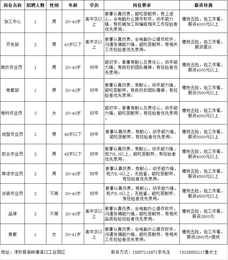 淳安县人才网最新招聘动态深度解析及求职指南