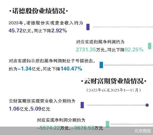 2024年12月25日 第5页