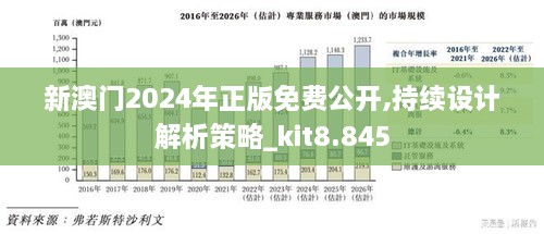 2024新澳门正版免费正题,实践策略设计_优选版48.248