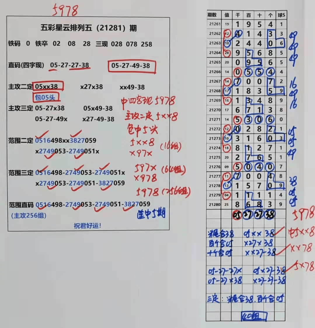 天天彩澳门天天彩今晚开什么,全面理解执行计划_U21.325