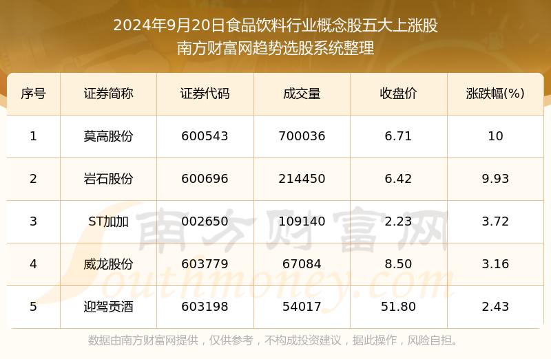 2024年正版资料免费大全,现状分析解释定义_Gold38.448