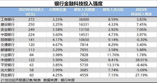 2024香港今期开奖号码,仿真技术方案实现_OP61.307