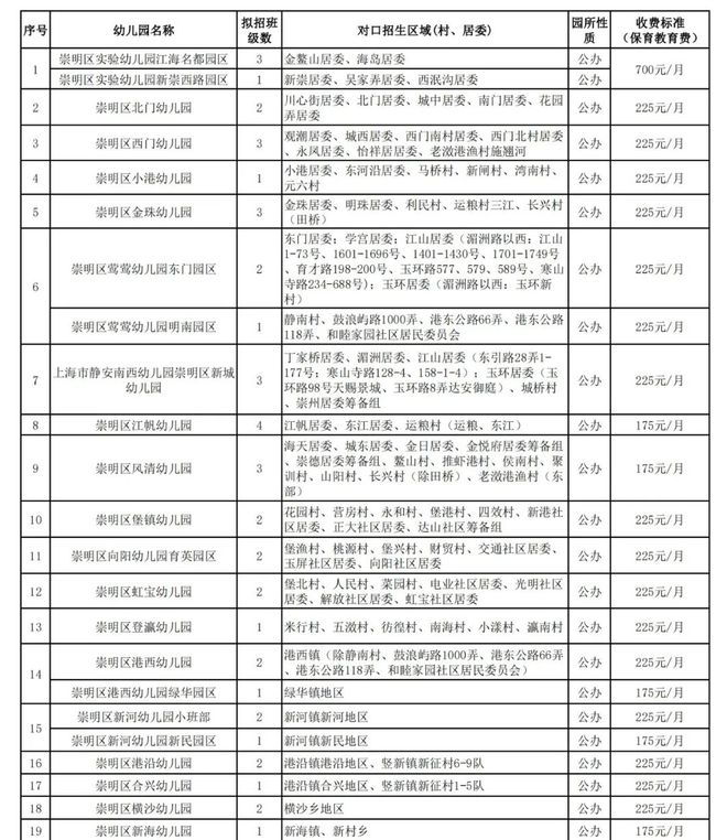 2024精准资料免费大全,精细执行计划_纪念版99.467