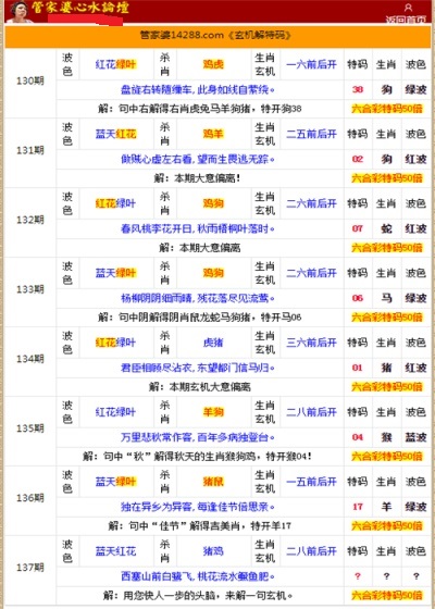 2024年12月 第719页