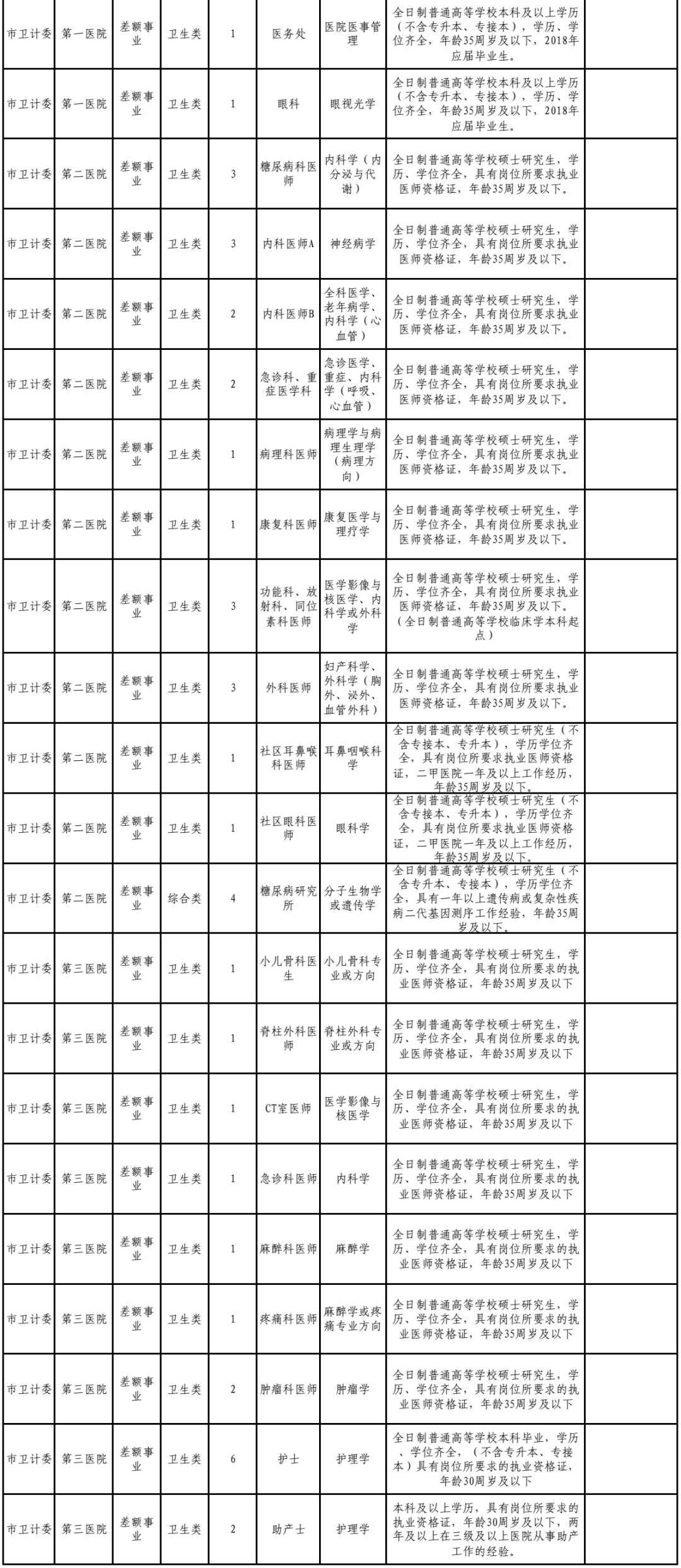 2024年12月 第50页