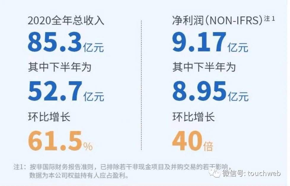 2024年新澳开奖结果,连贯性执行方法评估_苹果版66.365