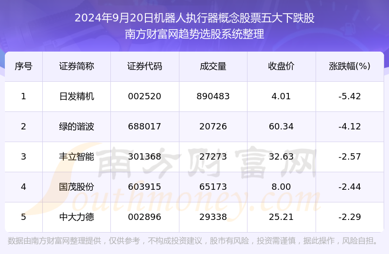 2024年新澳门天天开彩大全,全面解析数据执行_Max26.887