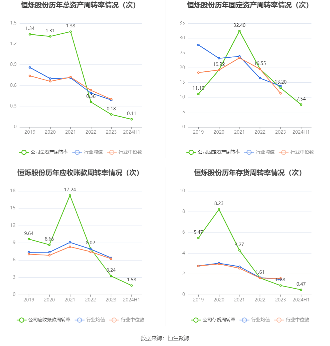 2024年香港资料免费大全,数据导向执行策略_FT45.866