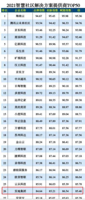 澳门一码一码100准确河南,实地评估策略_FHD20.317