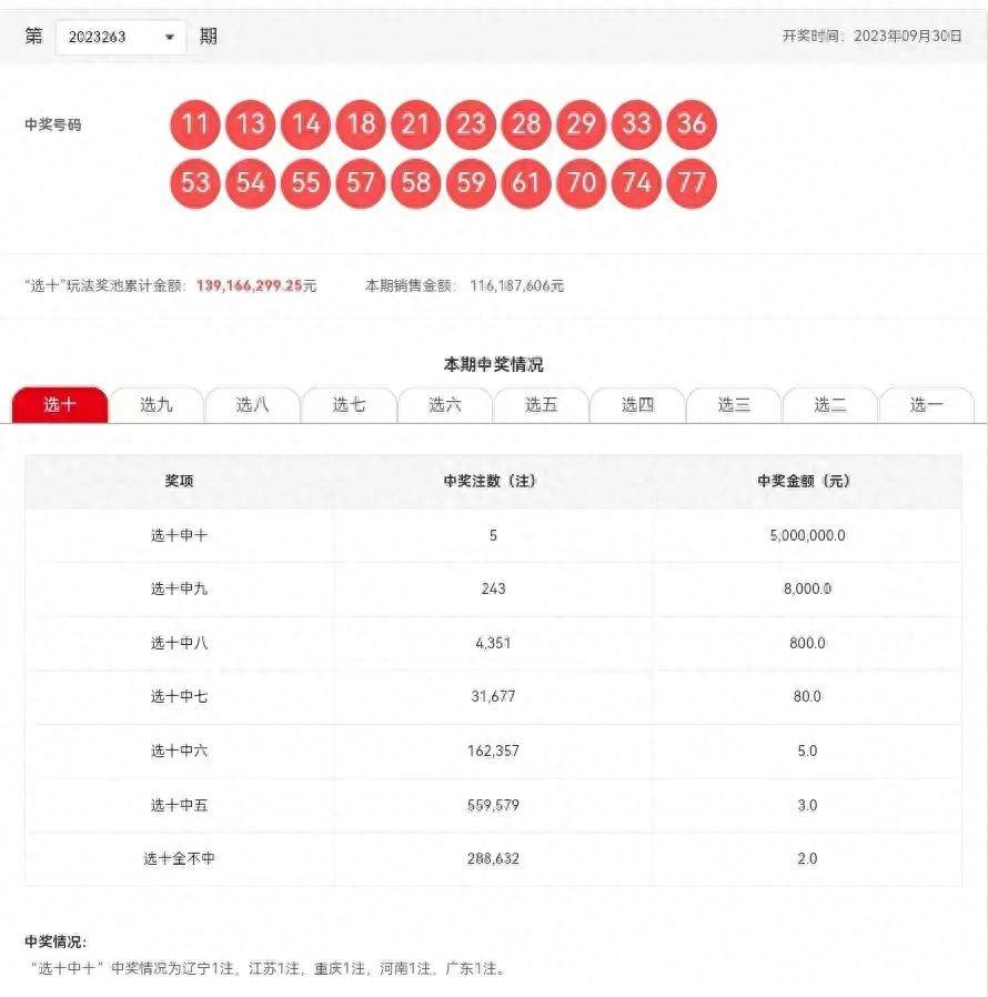 新澳今晚上9点30开奖结果｜深度解答解释定义