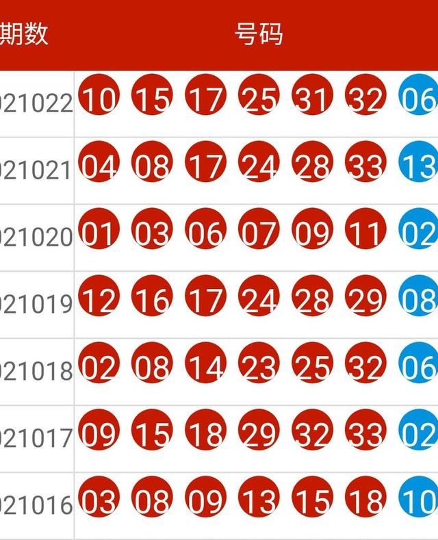 2024年新奥历史开奖号码,深度解答解释定义_Z66.230