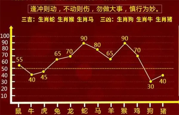 最准一肖一码100%免费,性质解答解释落实_投资版37.76