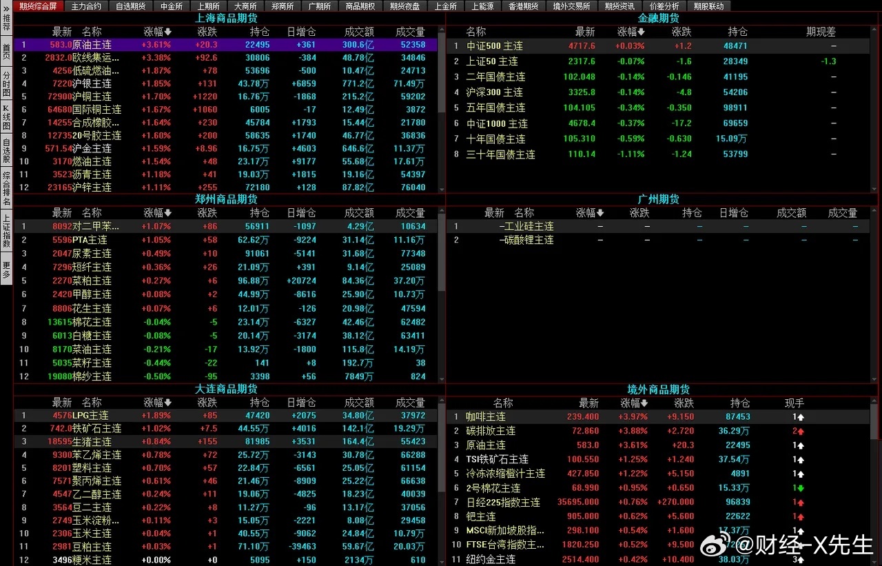 新奥彩294444com,广泛的关注解释落实热议_Console52.185