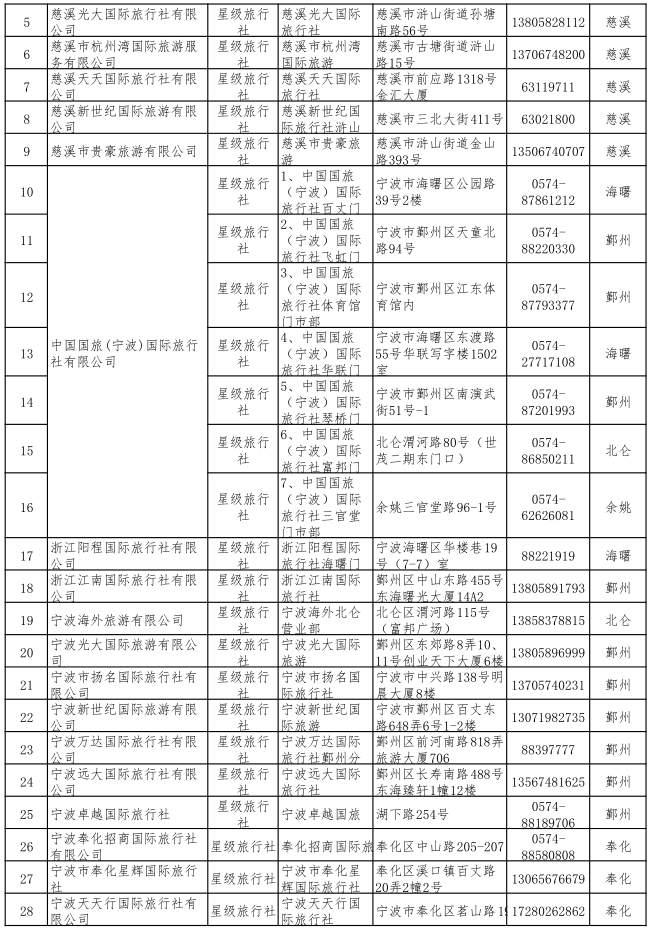 新澳门今晚必开一肖一特,全面计划解析_T37.567