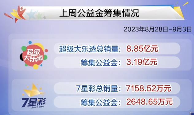 2024澳门天天开彩开奖结果,全面解答解释落实_轻量版76.592