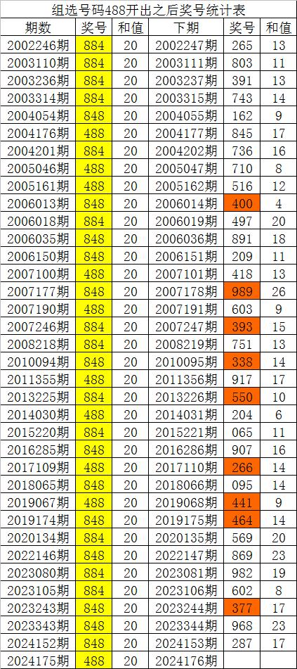 白小姐中特期期开奖结果｜决策资料解释落实