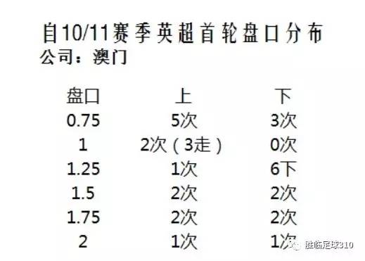 澳门开奖结果+开奖记录表本,衡量解答解释落实_HD48.32.12