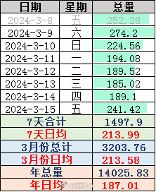 澳门开奖记录开奖结果2024,效率资料解释落实_Premium82.700