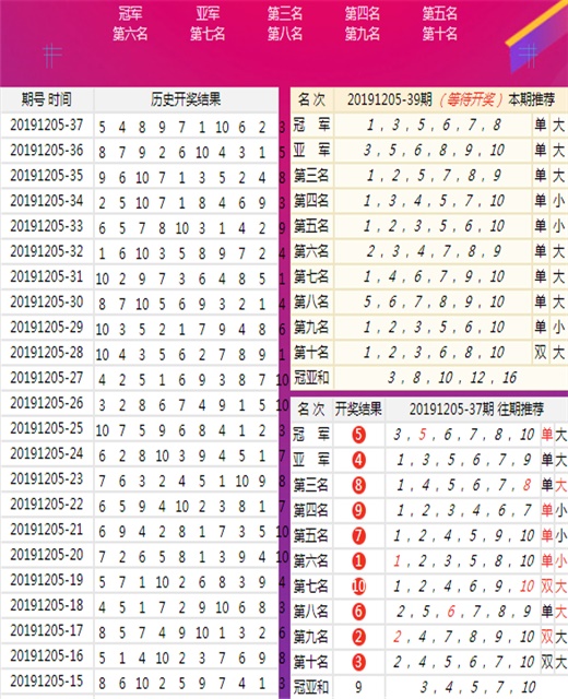 澳门四肖八码期凤凰网｜深度解答解释定义