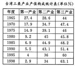 新澳门一码一码100准确,系统解答解释定义_P版93.490