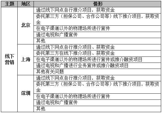 新澳资料正版免费资料,实践调查解析说明_ChromeOS58.142