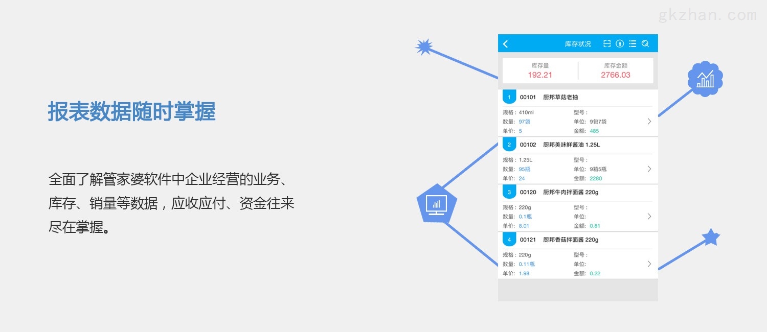 7777788888精准管家婆免费784123,实地研究解释定义_挑战版49.420