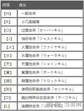 2004年新奥门免费资料,全面评估解析说明_VR版40.569