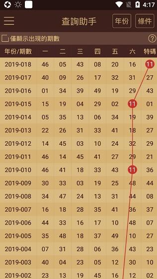 澳门王中王100的资料2024年,权威分析说明_Phablet52.430