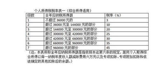 澳门4777777今晚开奖查询,专业解答实行问题_进阶款58.970