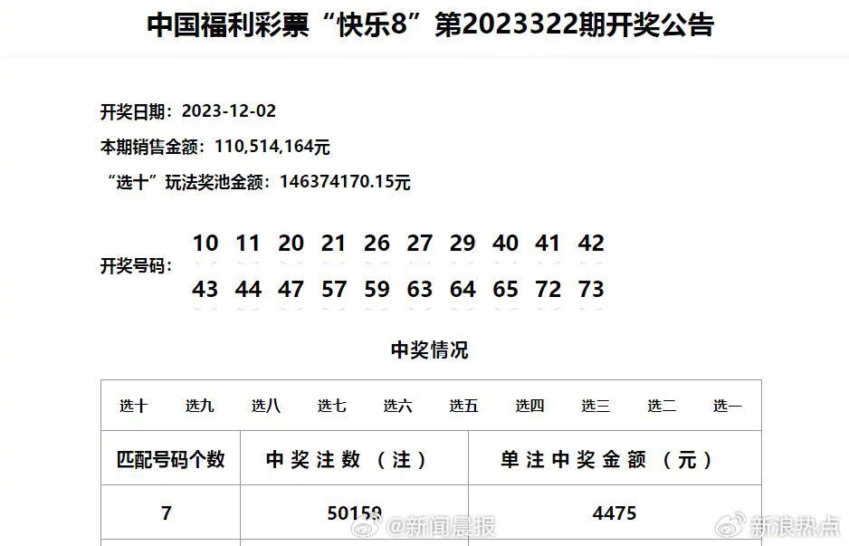 澳门彩开奖结果2024开奖记录,重要性解释落实方法_限定版16.838