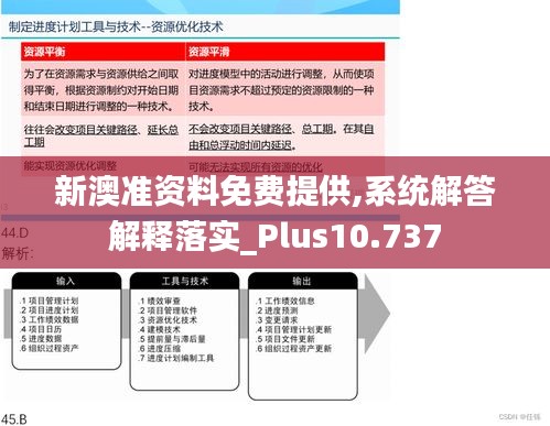 新澳准资料免费提供,准确资料解释落实_SP55.511