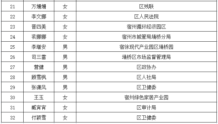 澳门六开奖结果2024开奖记录今晚直播,专业解答实行问题_1440p50.815