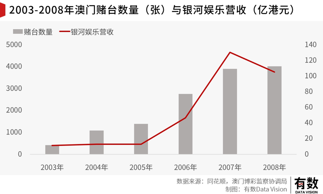 澳门彩霸王免费慈善资料,深度解析数据应用_Ultra24.513