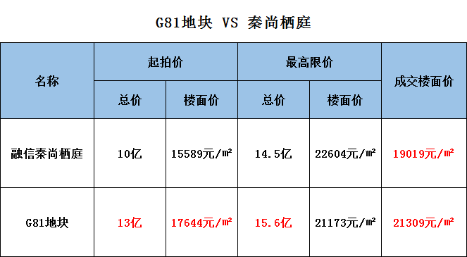 今天晚9点30开特马开奖结果,实地计划验证策略_社交版13.541