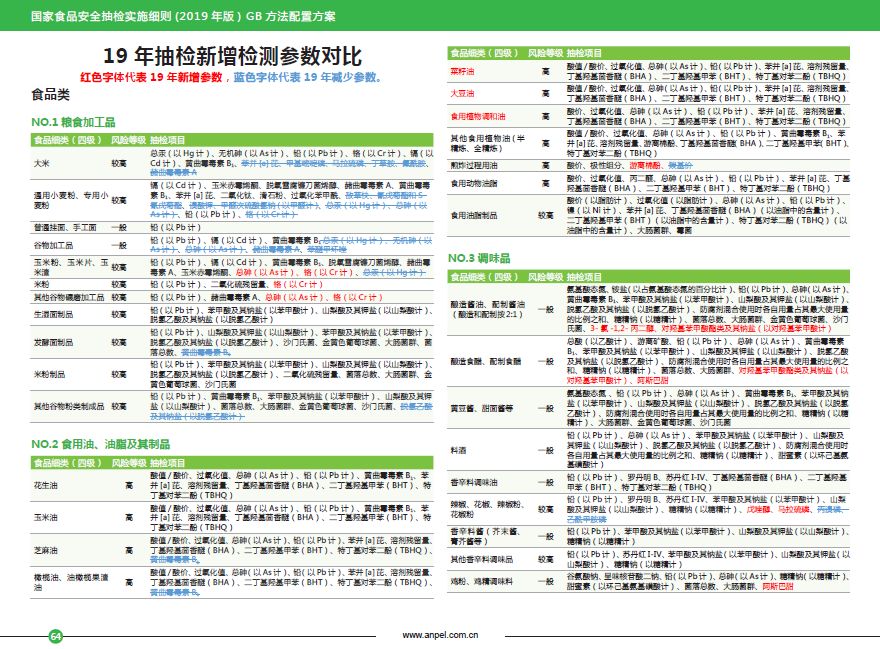 新澳精准资料免费提供,广泛的解释落实支持计划_9DM56.233