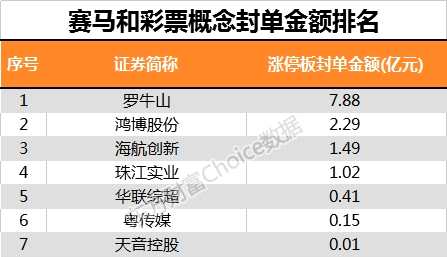 2024澳门特马今晚开奖亿彩网,最新解答解析说明_V版48.680