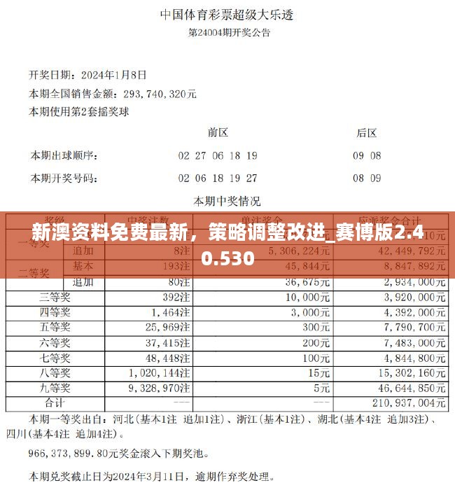 新澳六开彩资料2024,效率资料解释落实_Windows11.309