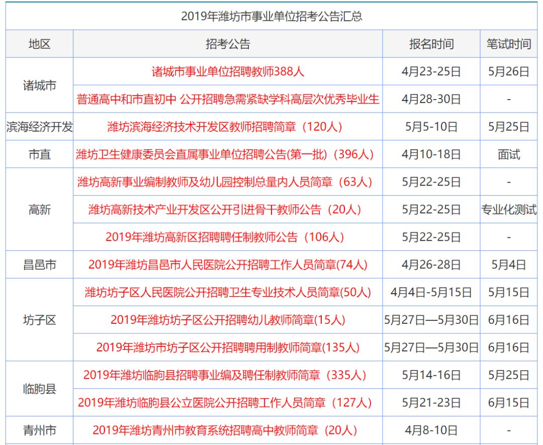 香港资料大全正版资料2024年免费,动态词语解释定义_M版84.298