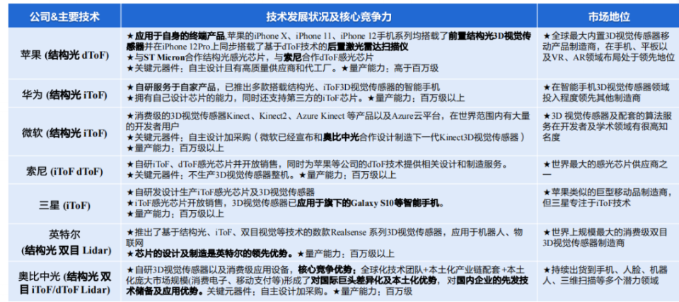 新澳门六开奖结果记录,仿真技术方案实现_NE版97.356