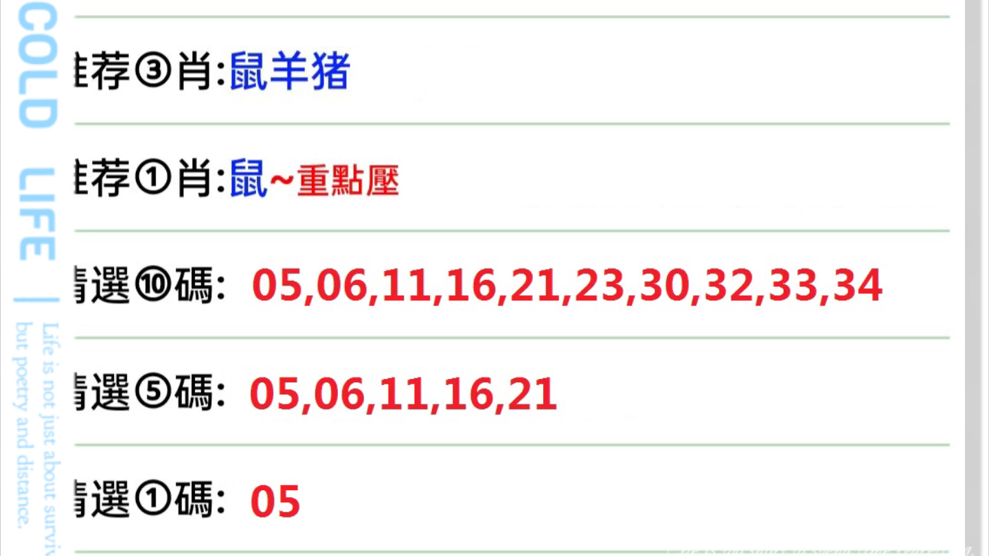 澳门六开彩天天开奖结果生肖卡,现状解答解释定义_HDR22.833