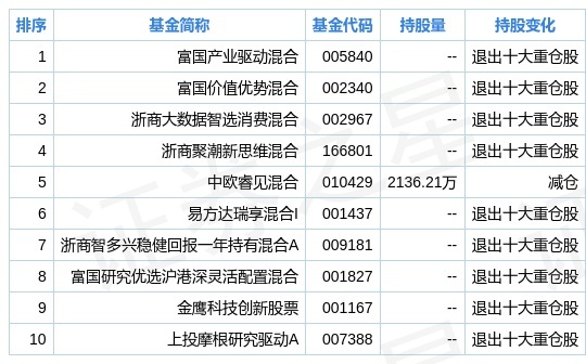 2024年新奥免费资料大全,数据资料解释落实_轻量版80.105