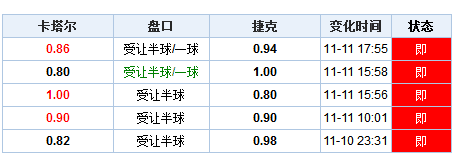 第370页