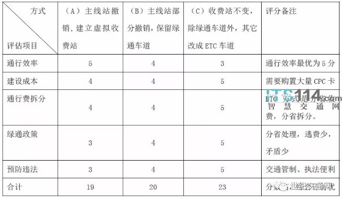 新澳龙门龙门资料大全,可行性方案评估_标配版64.125