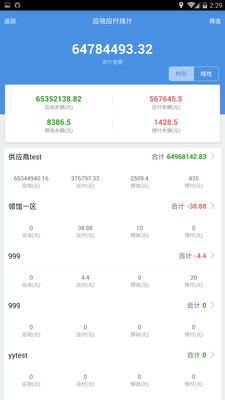 7777888888精准管家婆,深度数据应用实施_V20.773