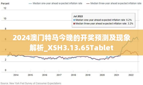 澳门今天晚上特马开什么,正确解答落实_Tablet78.445