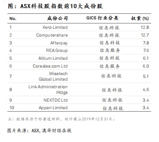 新澳历史开奖记录查询结果今天｜准确资料解释落实