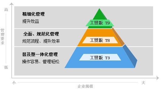 管家婆一肖一码100%准确一,结构化推进评估_Elite21.517