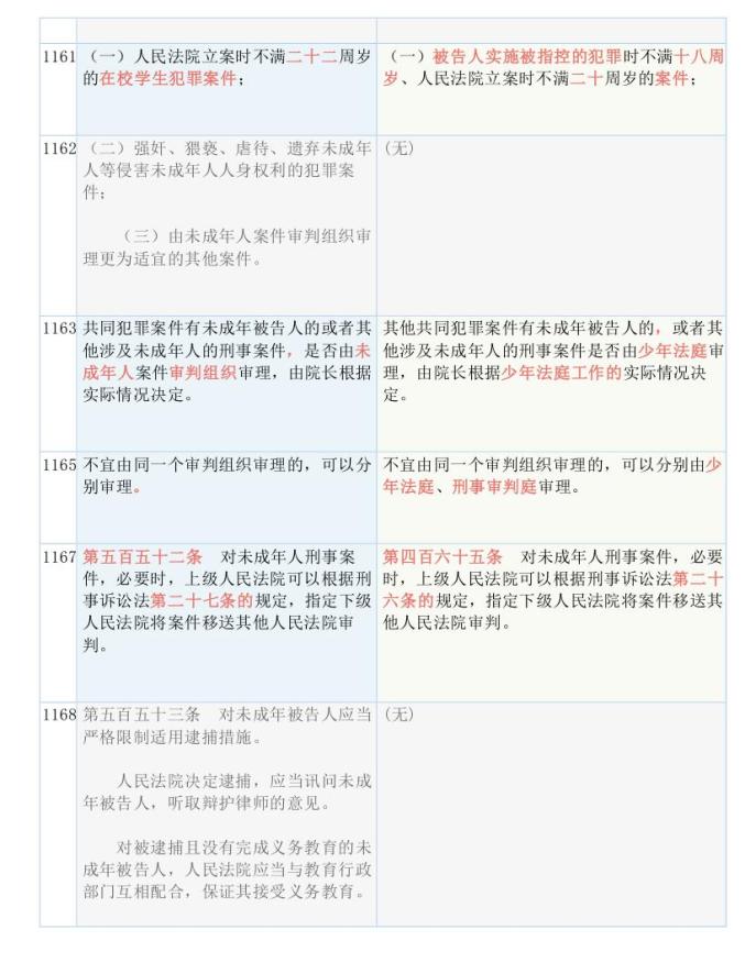 二四六管家婆免费资料,决策资料解释落实_战略版88.838