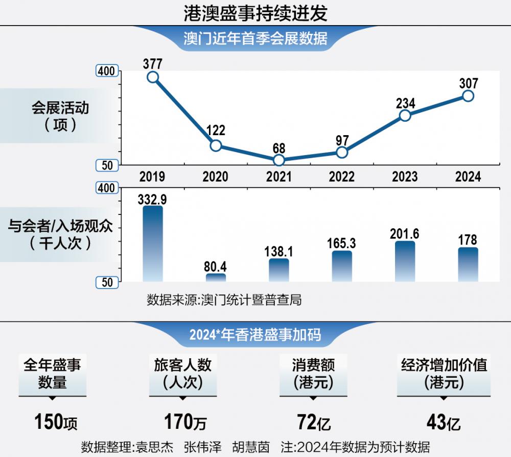 澳门正版精准免费,深入执行数据策略_经典款98.392